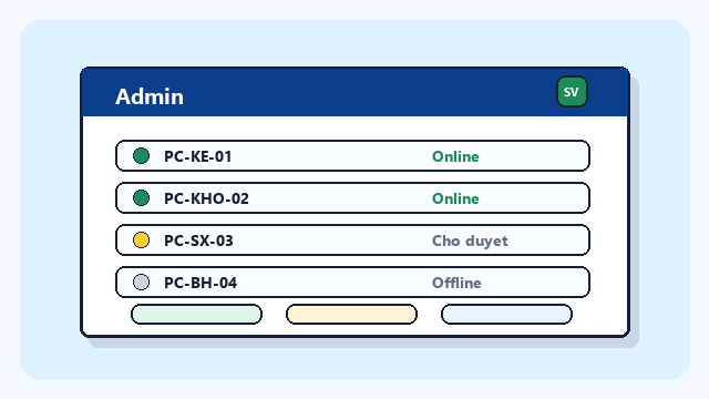 Minh họa màn hình quản lý máy trạm và trạng thái online.