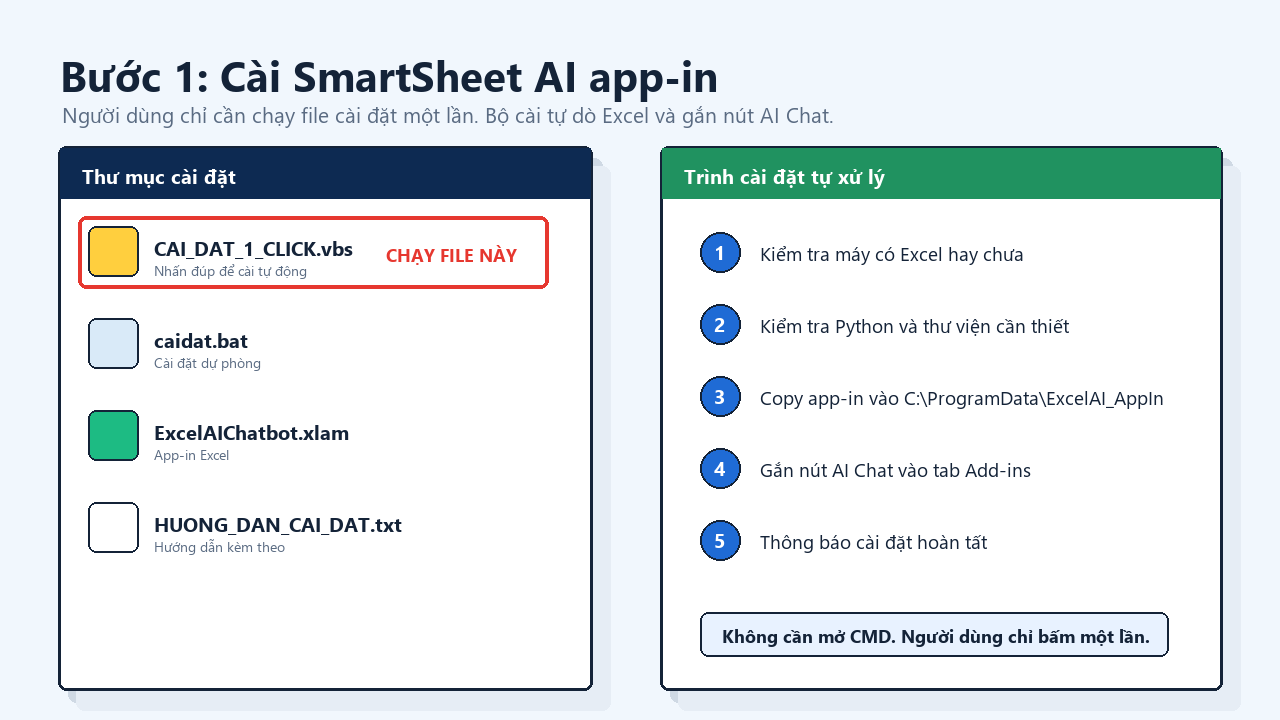 Minh họa chạy file SmartSheetAI_Setup.exe để cài SmartSheet AI app-in.